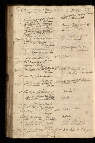 Page 91 (0 records)