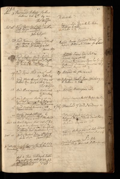 Page 94 (0 records)