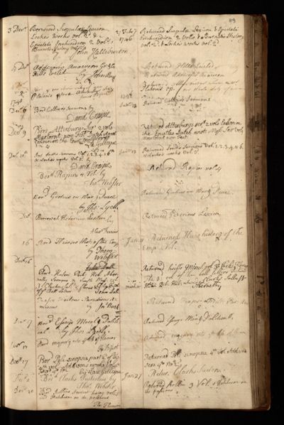 Page 96 (0 records)