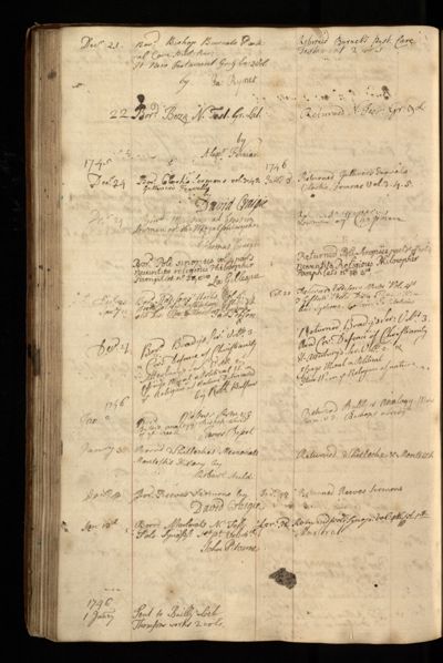 Page 97 (0 records)