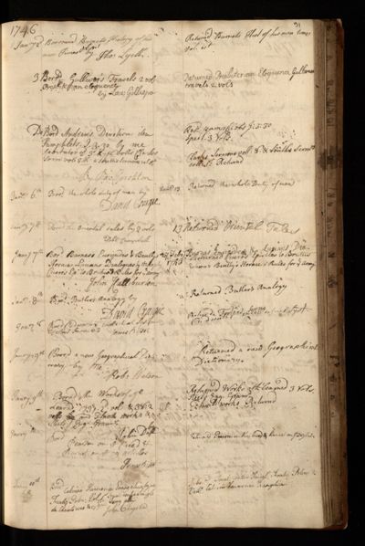 Page 98 (0 records)