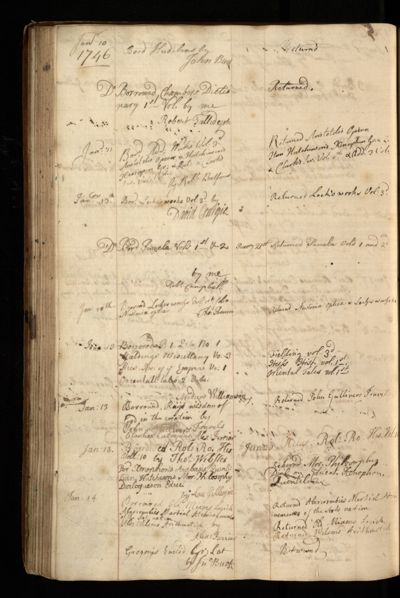 Page 99 (0 records)