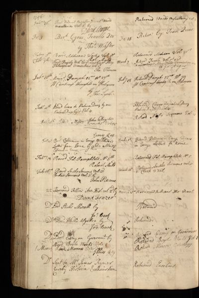 Page 101 (0 records)