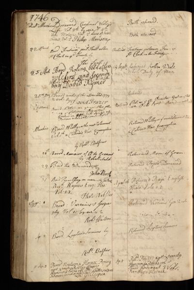 Page 105 (0 records)