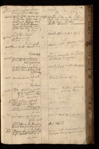 Page 106 (0 records)