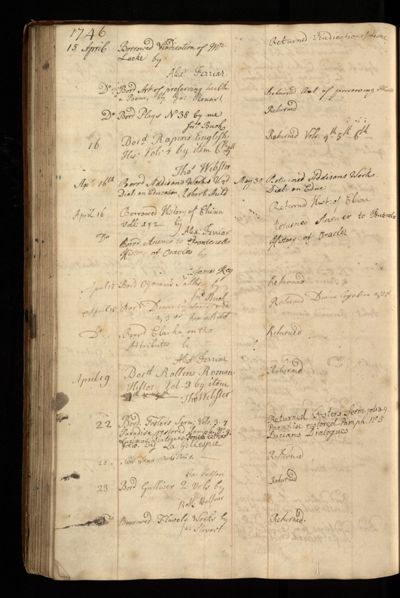 Page 107 (0 records)
