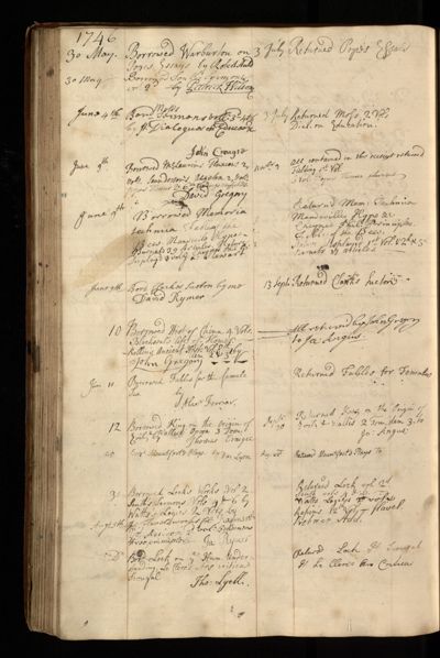 Page 109 (0 records)
