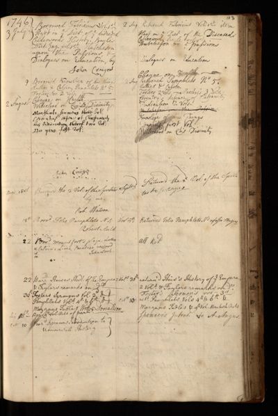 Page 110 (0 records)