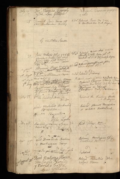 Page 111 (0 records)