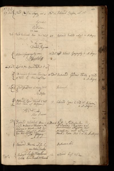 Page 114 (0 records)