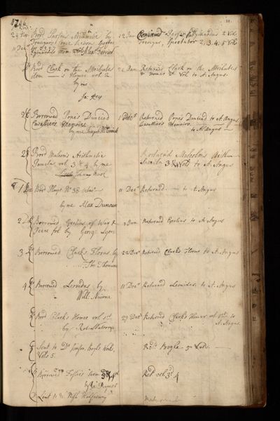 Page 118 (0 records)