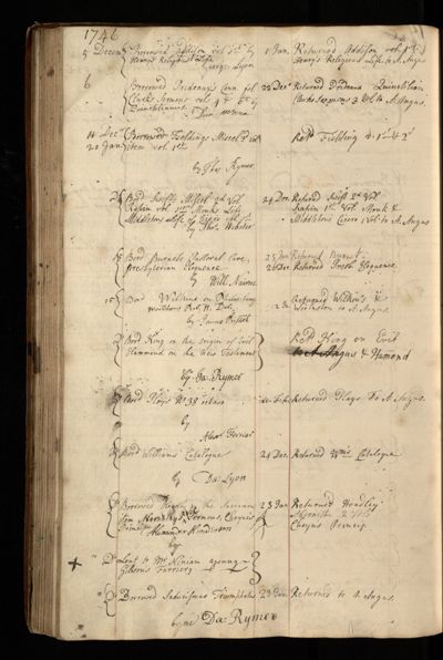 Page 119 (0 records)