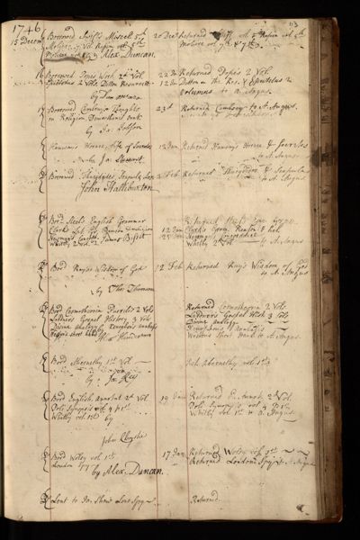 Page 120 (0 records)