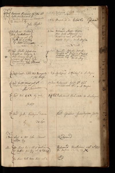 Page 122 (0 records)