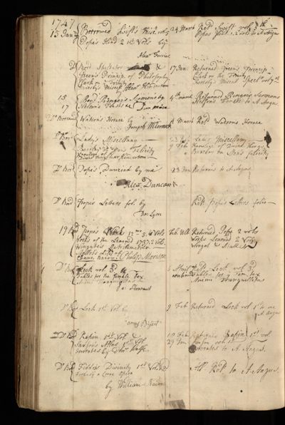 Page 125 (0 records)