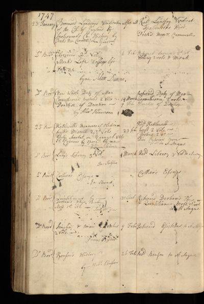 Page 127 (0 records)