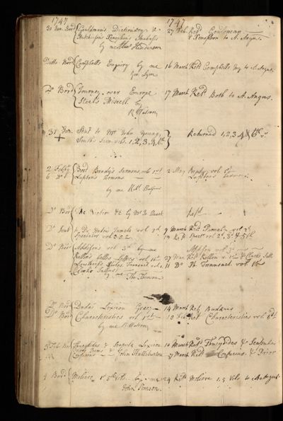 Page 129 (0 records)