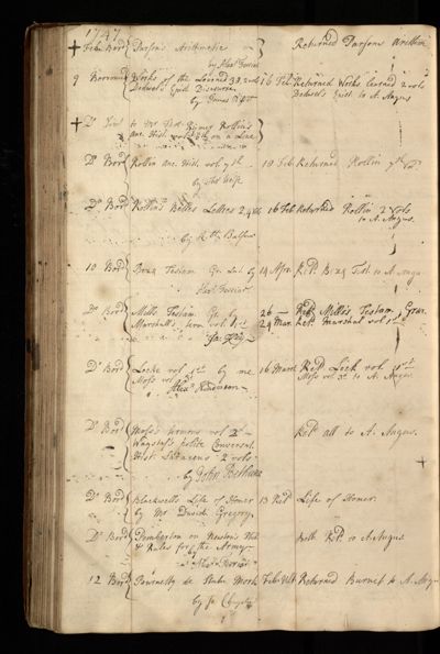 Page 131 (0 records)