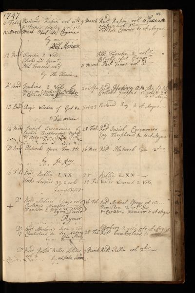 Page 132 (0 records)