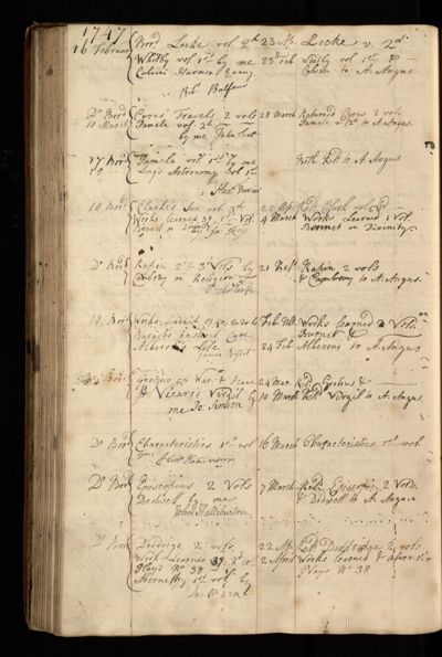 Page 133 (0 records)