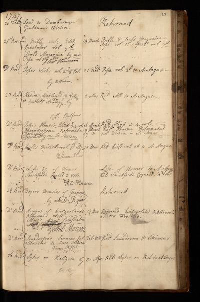 Page 134 (0 records)