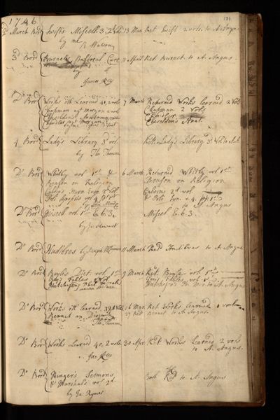 Page 138 (0 records)