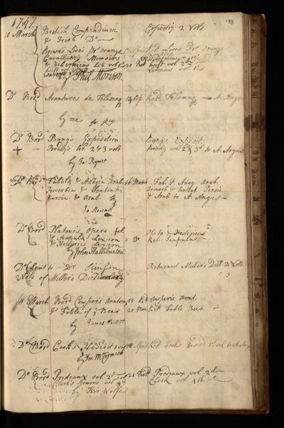 Page 140 (0 records)
