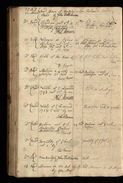 Page 143 (0 records)