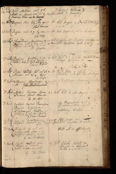 Page 144 (0 records)