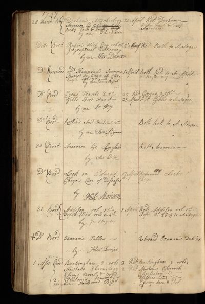 Page 145 (0 records)