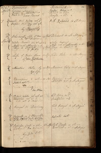 Page 146 (0 records)
