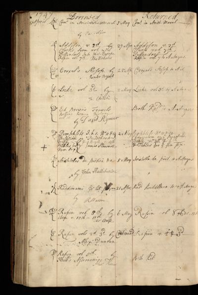 Page 147 (0 records)