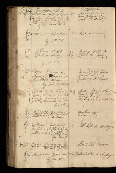 Page 149 (0 records)