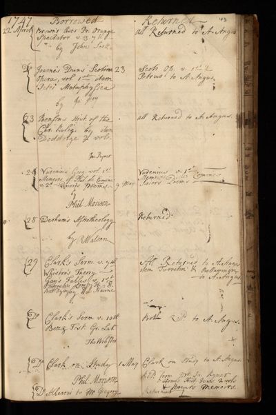 Page 150 (0 records)