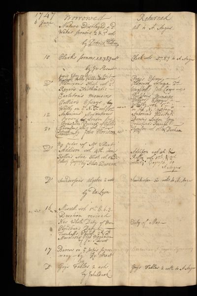 Page 153 (0 records)