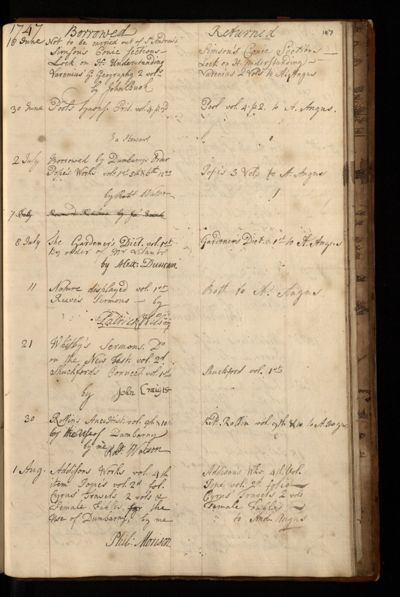 Page 154 (0 records)