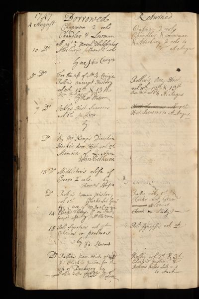 Page 155 (0 records)