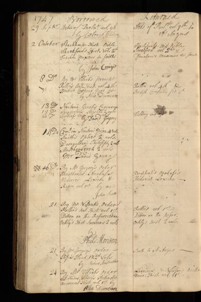 Page 157 (0 records)