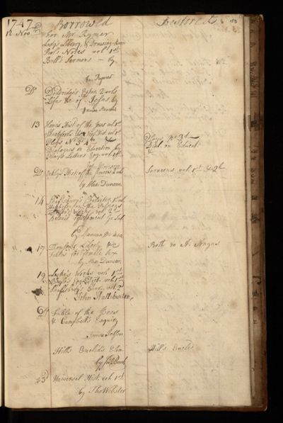 Page 160 (0 records)