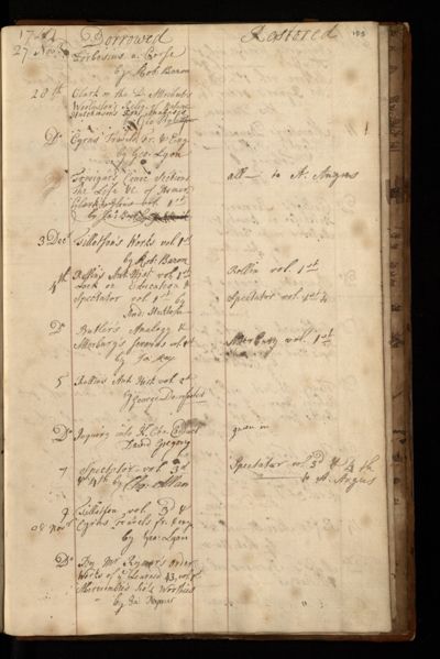 Page 162 (0 records)