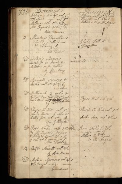 Page 163 (0 records)