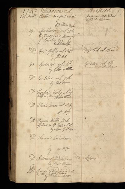 Page 165 (0 records)