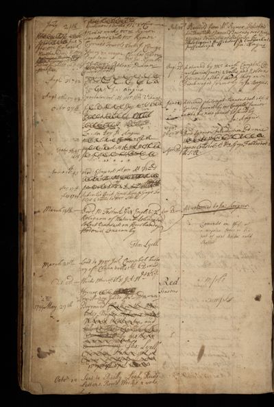 Page 171 (0 records)