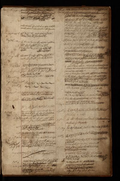 Page 172 (0 records)