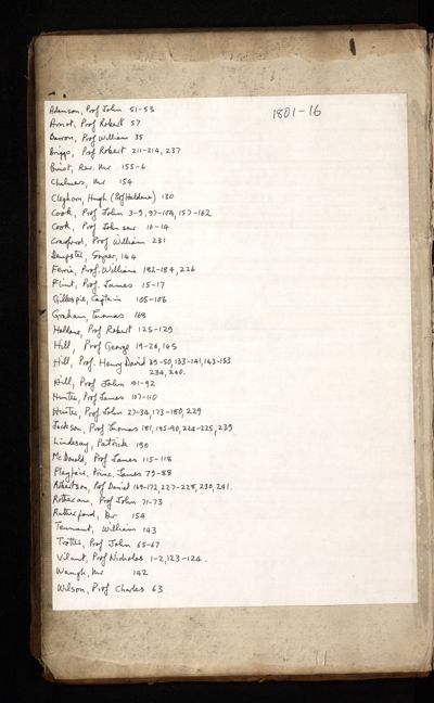 Page 1 (0 records)