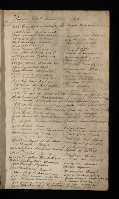 Page 2 (0 records)
