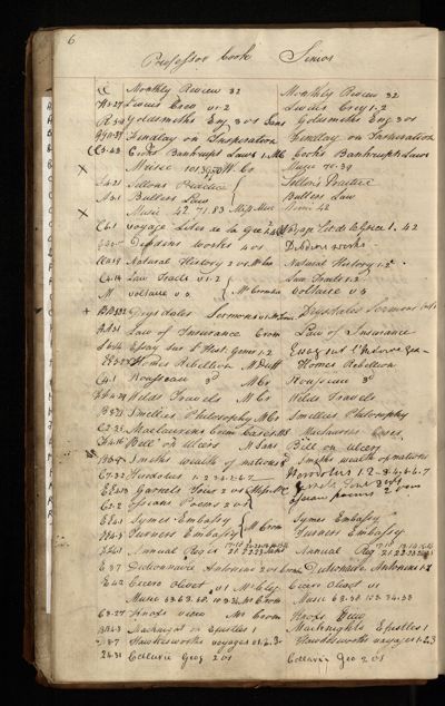 Page 7 (0 records)