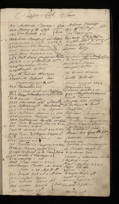 Page 8 (0 records)
