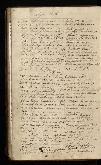 Page 9 (0 records)