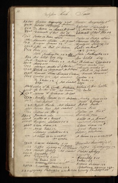 Page 11 (0 records)